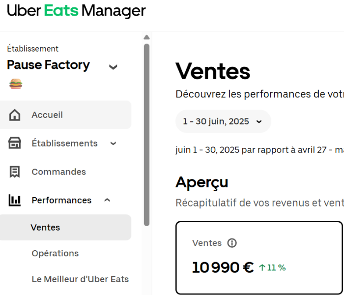 CA Après
