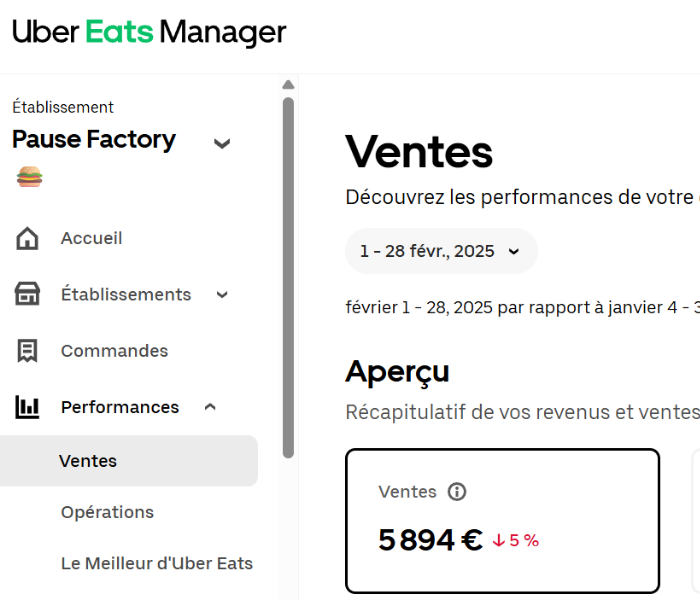 CA Avant