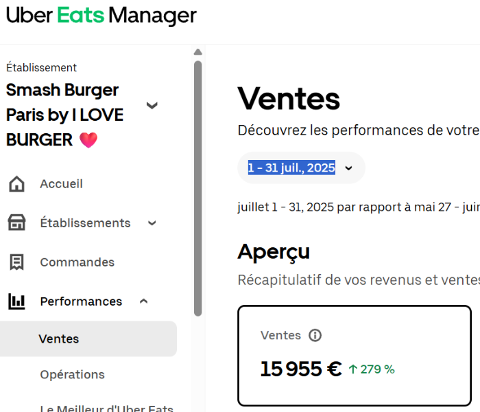 CA Après
