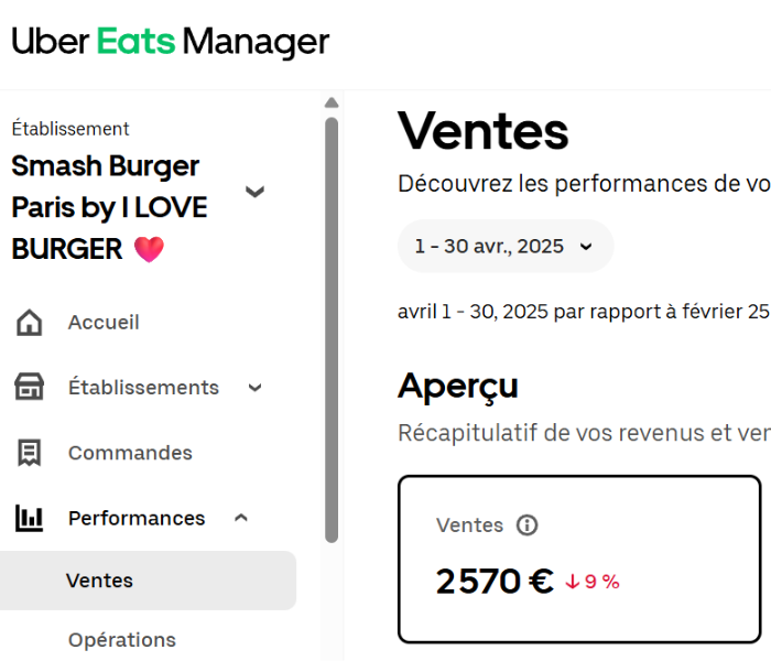 CA Avant