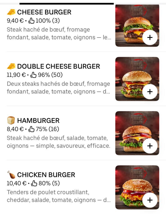 Profil optimisé