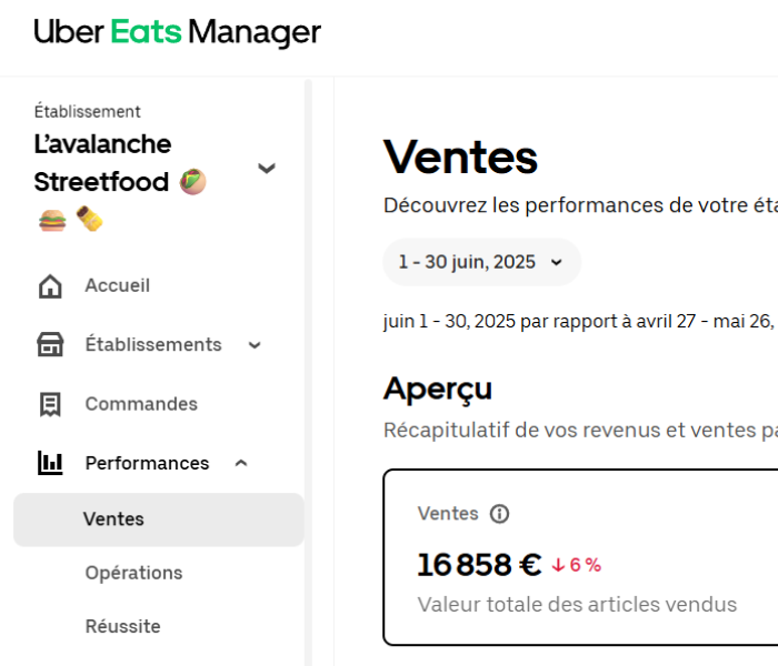 CA AVANT