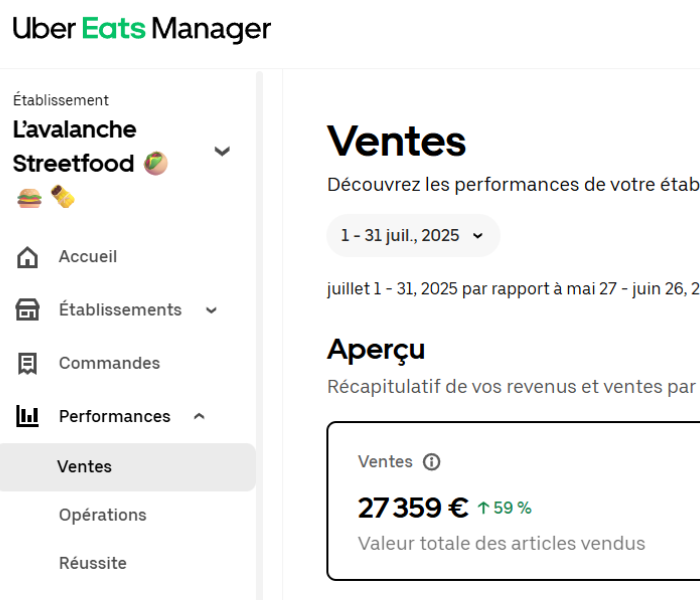 CA APRÈS