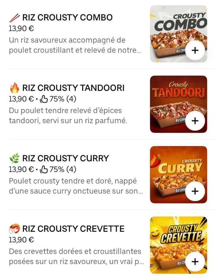 Profil optimisé