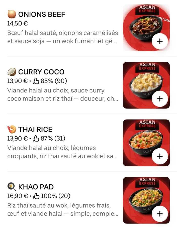 Profil optimisé