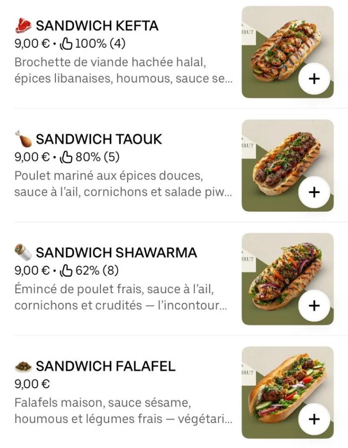 Profil optimisé