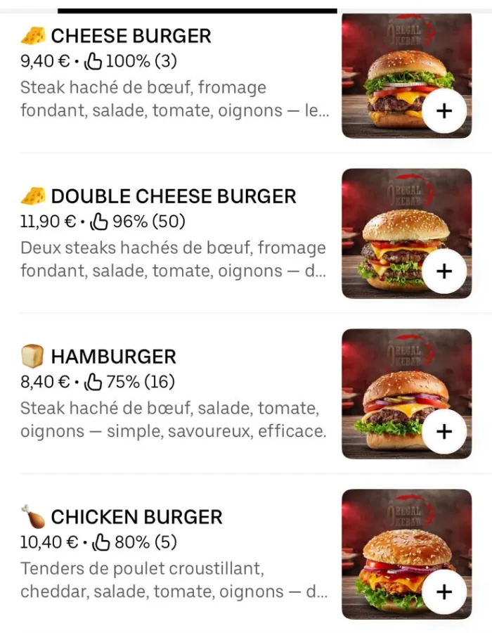 Profil optimisé