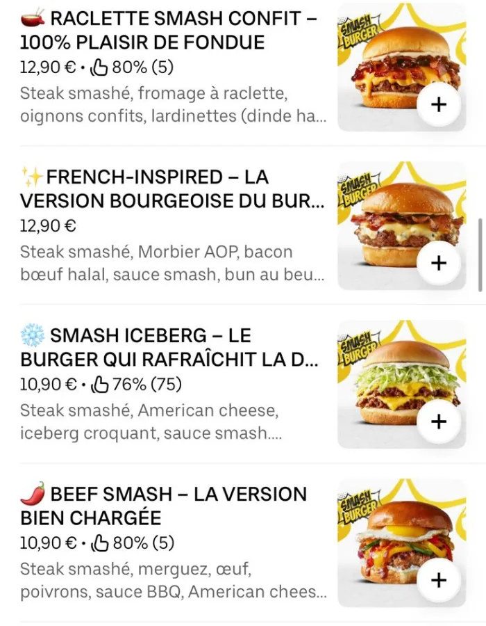 Profil optimisé