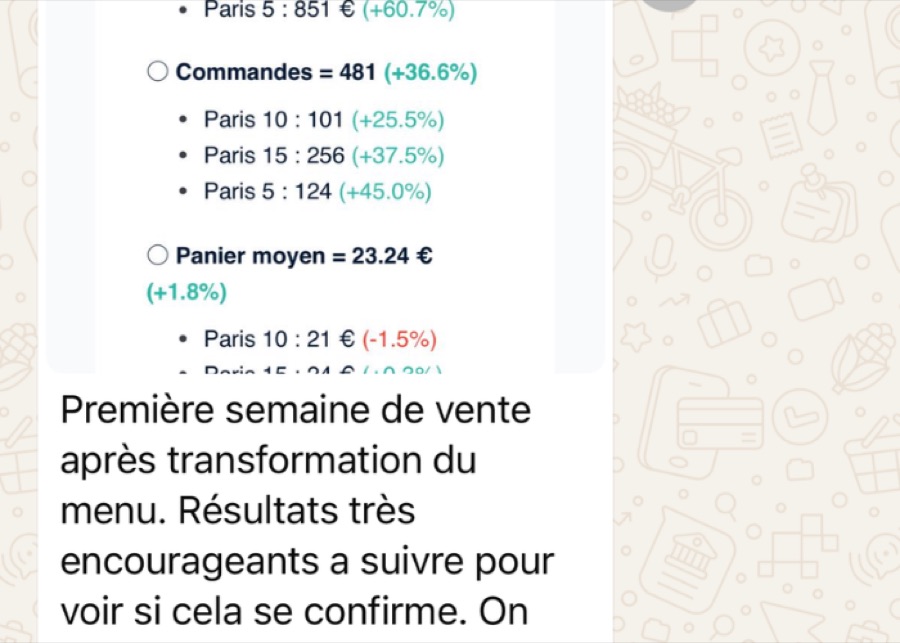 Message client